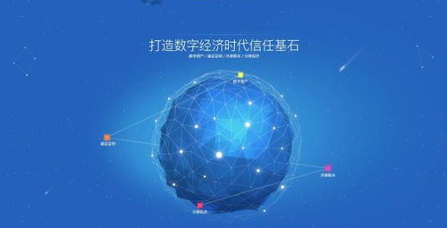 區(qū)塊鏈技術(shù)開發(fā) 你需要重點搞懂三個問題