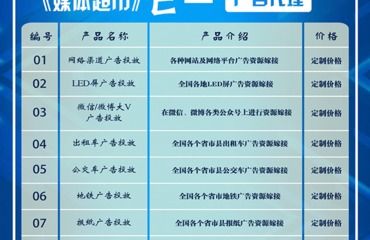 全方位品牌推廣與創意營銷服務